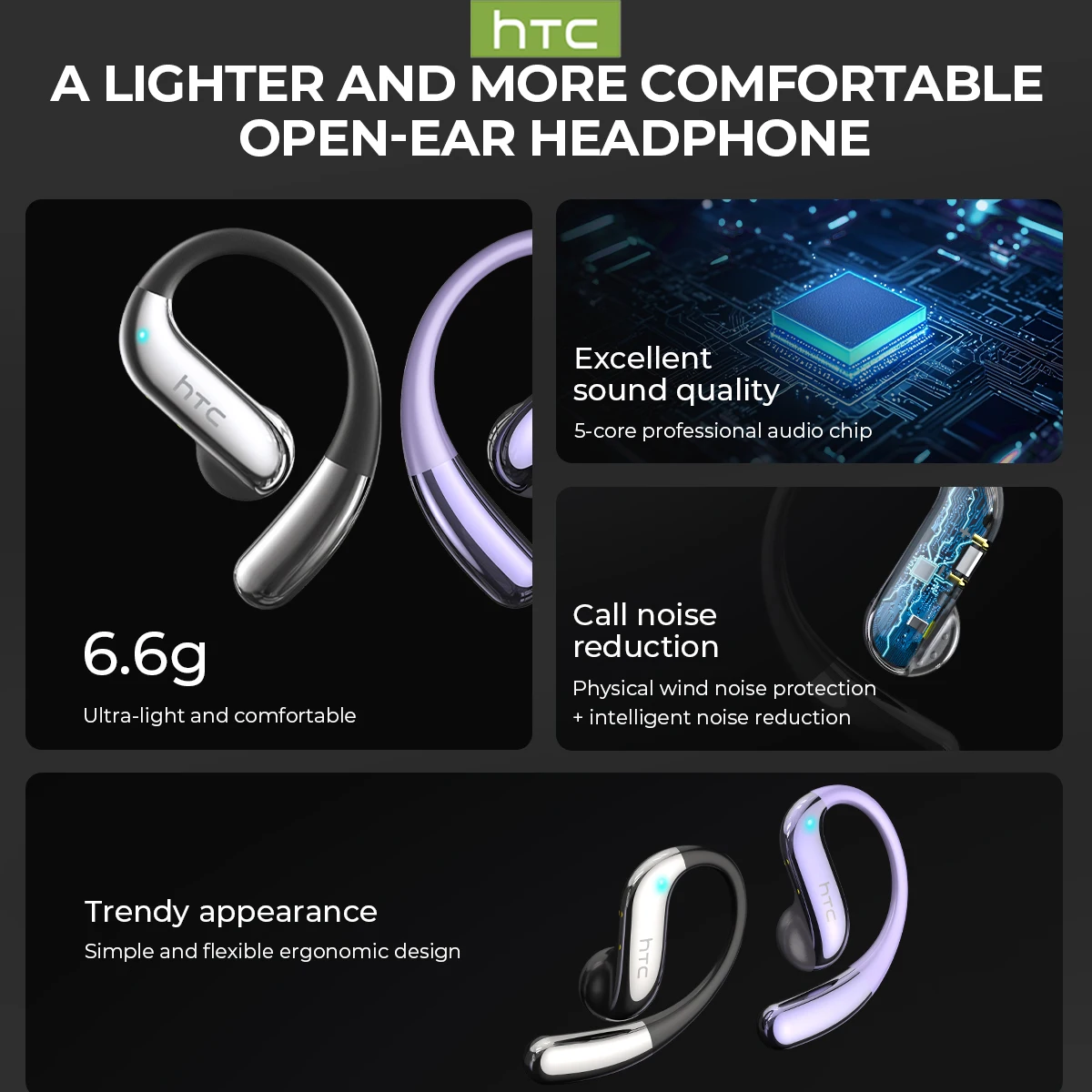 HTC NE23 บลูทูธ V6.0 หูฟัง OWS - Wired Earphone Lightning บทวิจารณ์และราคา