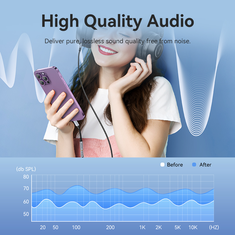 Vention DAC สายอะแดปเตอร์ Ligh - Wired Earphone Lightning บทวิจารณ์และราคา