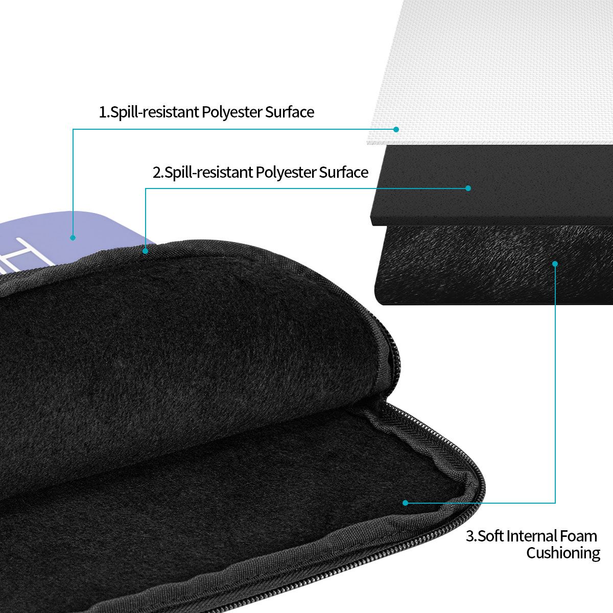 กระเป๋าโน้ตบุ๊ก กระเป๋าแล็ปท็อ - Tablet Sleeves & Cases Ipad Accessories บทวิจารณ์และราคา