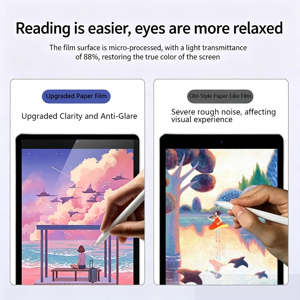 ฟิล์มกันรอยหน้าจอแบบด้านคล้ายก - Tablet Accessories Lenovo บทวิจารณ์และราคา