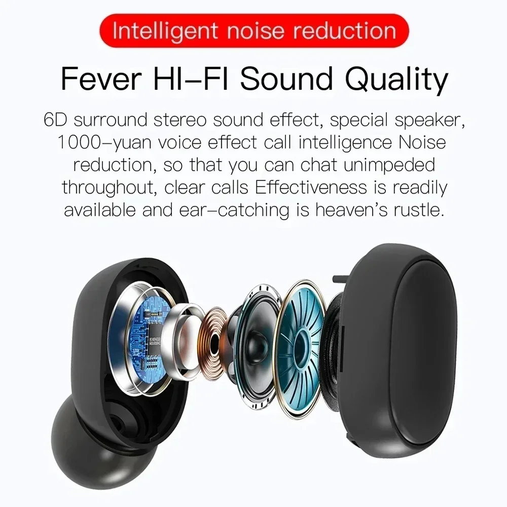TWS E6S หูฟังบลูทูธ ชุดหูฟังบล - Wired Earphone Lightning บทวิจารณ์และราคา