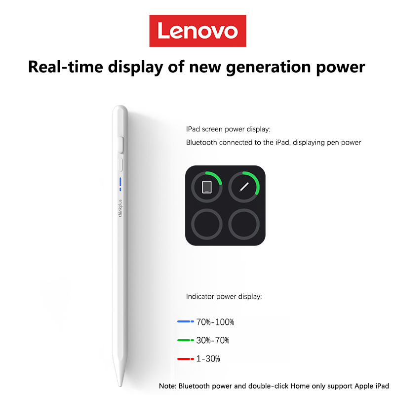 เลอโนโว ยูนิเวอร์แซล สไตลัส เพ - Tablet Accessories Lenovo บทวิจารณ์และราคา