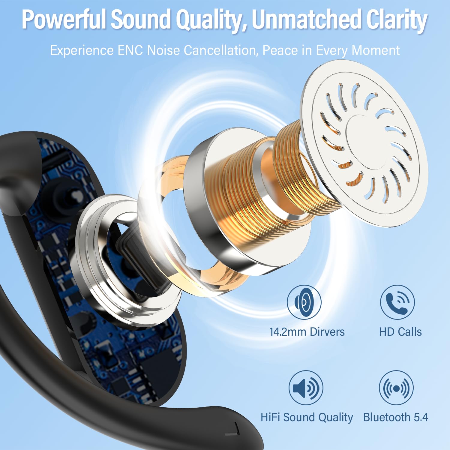 2026 หูฟังแบบเปิดหูบลูทูธ 5.4  - Wired Earphone Lightning บทวิจารณ์และราคา